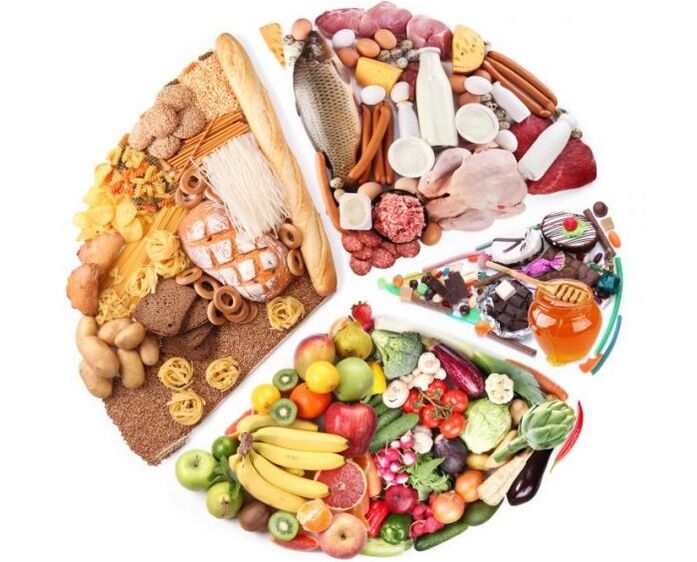 productos útiles para la potencia